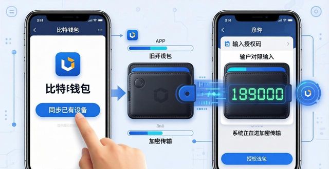 比特派钱包trx_比特派钱包使用教程_如何在比特派钱包app中文版中同步设备