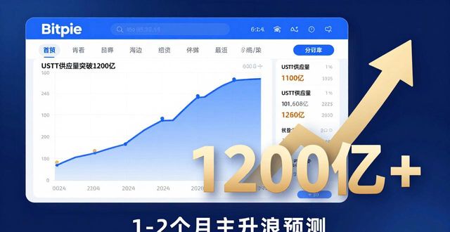 货币数字交易所_通过Bitpie官网了解数字货币市场动态_货币数字平台