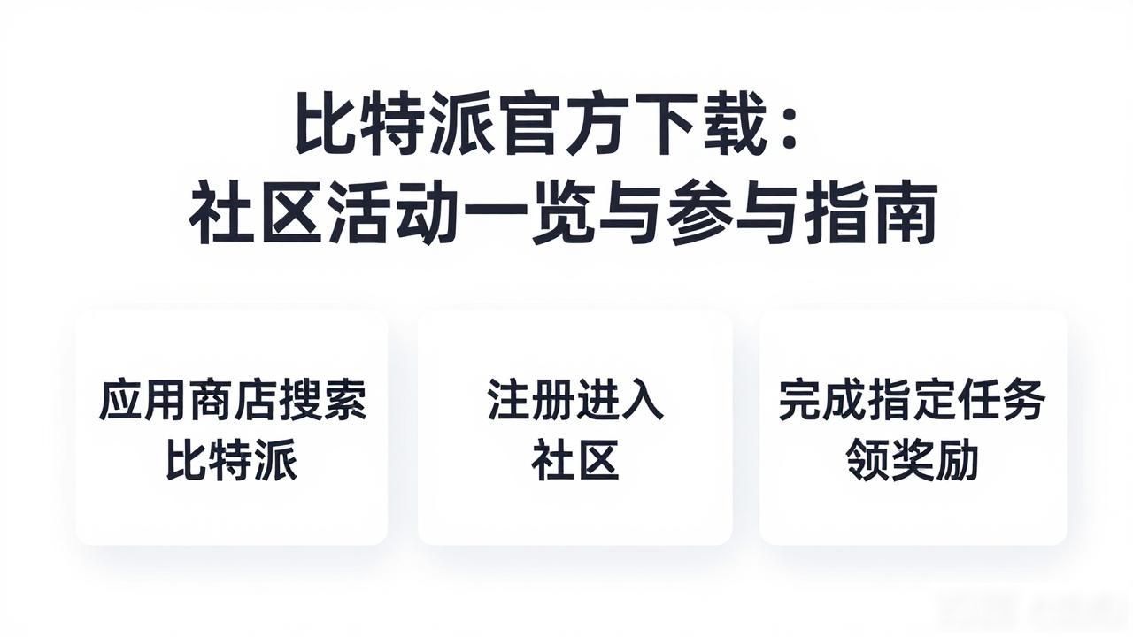 参与比特派社区活动获取奖励_比特派官方下载社区活动_比特派官方下载的社区活动与参与方式