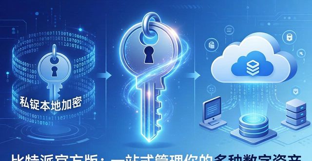 比特派钱包-安全多链_bitpie比特派_比特派官方下载的数字资产整合与管理