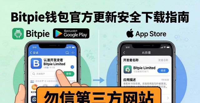 如何获取Bitpie钱包官方更新的下载信息？_钱包下载地址_钱包最新版本