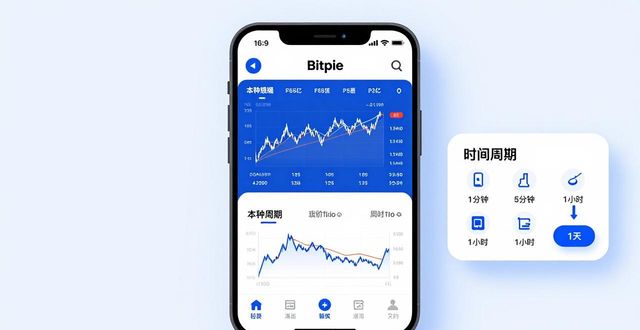 app安卓市场官网_如何通过Bitpie安卓版APP获取实时市场数据_安卓市场手机版下载434安卓