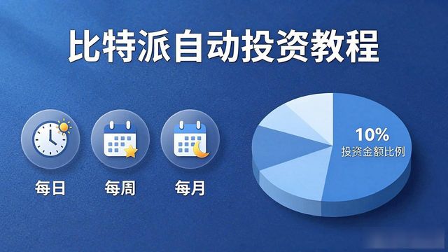 比特派官方网址_比特派是干嘛的_如何在比特派官方下载最新版中实现自动化投资？