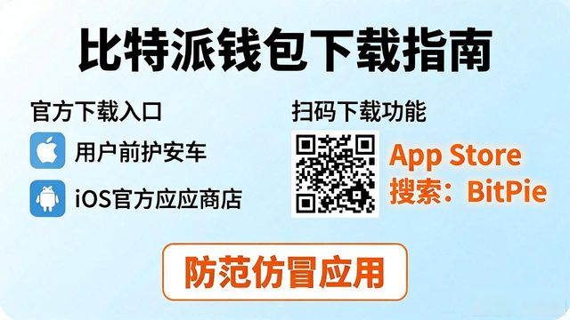 2021比特派钱包使用视频_bitpie比特派钱包_比特派钱包app官方下载最新版本的市场动态与分析方法