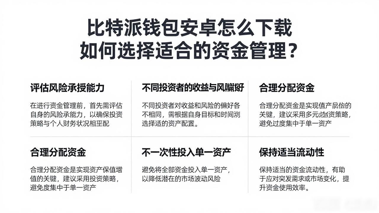 比特派钱包下载安全渠道_比特派钱包安卓用户资金管理_如何在比特派钱包安卓版下载中选择理想资金？
