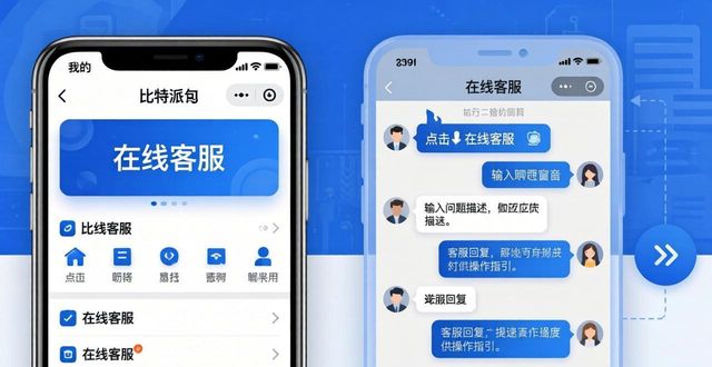 比特派钱包和比太钱包_im钱包和比特派_bitpie比特派钱包的客户支持体系,如何确保用户在下载安装后获得及时帮助?