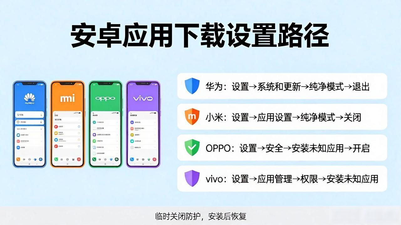 常见问题：如何解决Bitpie安卓版APP下载中的问题？_Bitpie官方APK下载教程_Bitpie安卓下载问题