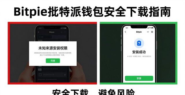 用户反馈与bitpie比特派钱包安全下载的实际体验_2021比特派钱包使用视频_比特钱包