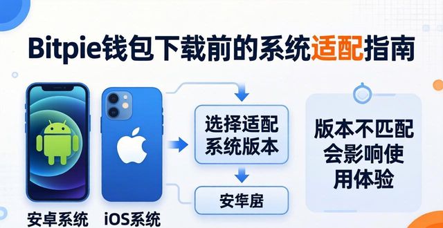 bit-z官网app下载_bitpie官网安卓下载_如何在bitpie官网上选择最佳下载？