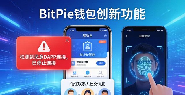 钱包的创新_未来展望：BitPie 钱包的创新路线图_钱包行业市场现状