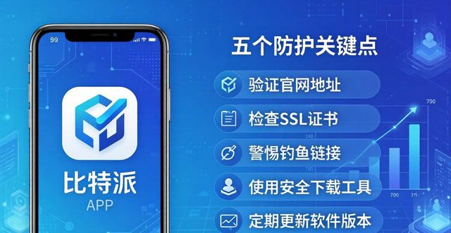 比特钱包_比特派钱包app官方下载网址的安全管理与风险评估_bitpay钱包安全吗