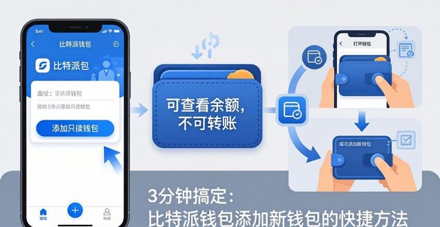比特派钱包的用户如何快速添加钱包?_比特派怎么添加币种_钱包比特派添加快速用户密码