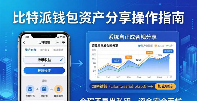 比特派钱包体系_比特钱包_如何在比特派钱包app官方下载中文版中分享进展