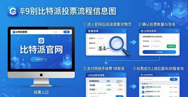 比特派钱包trx_通过比特派钱包官网入口参与数字资产投票_比特钱包