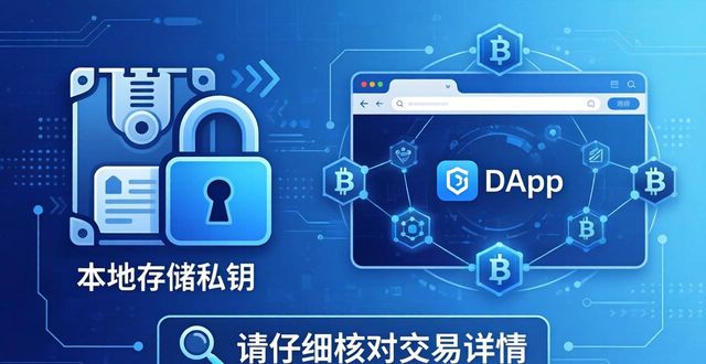 比特派钱包网址的安全分析与功能报告_比特派钱包安全性_2021比特派钱包使用视频