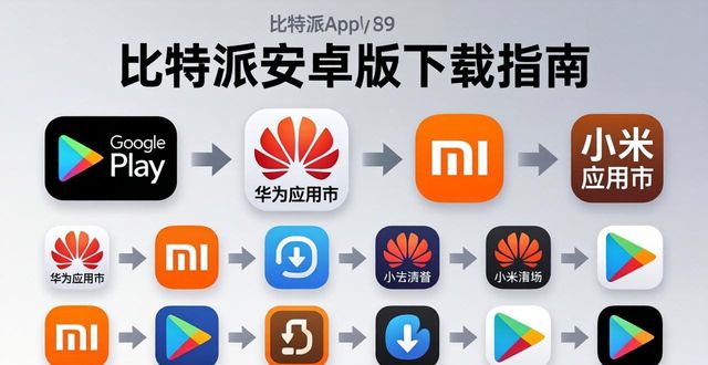 在哪里找到比特派安卓版下载的最新版本？_比特派下载_比特派下载链接