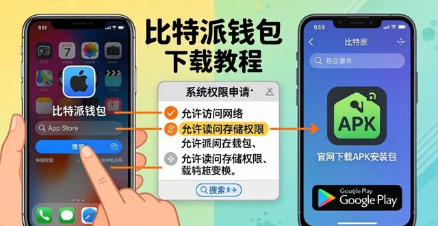 比特派钱包体系_2021比特派钱包使用视频_下载比特派钱包app官网的实用技巧，助你顺利入门