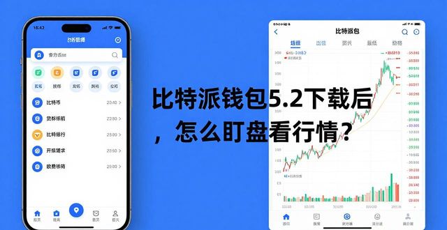 2021比特派钱包使用视频_如何利用比特派钱包5.2下载监控市场动态？_bitpie比特派钱包