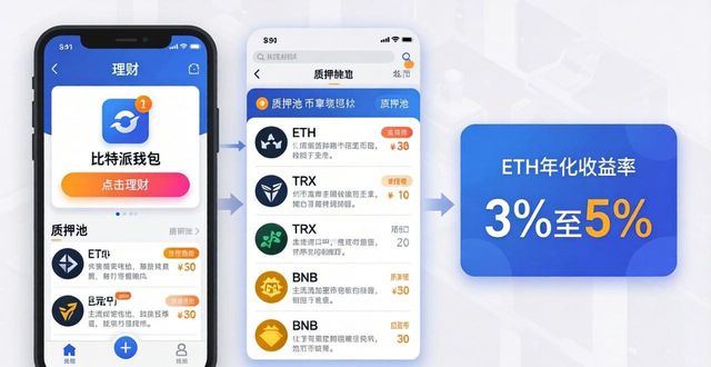 2021比特派钱包使用视频_比特钱包_如何通过比特派钱包app官方下载中文版进行盈利分析
