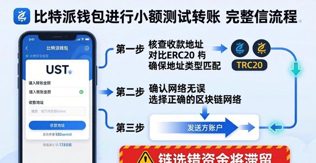 比特派钱包使用教程_已下载bitpie比特派钱包安卓版后该做些什么？实用技巧分享_比特派钱包trx