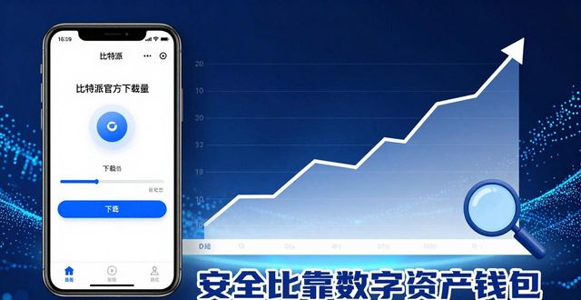 比特派官方下载网_比特派官方下载的用户行为与市场反应_bitpie比特派