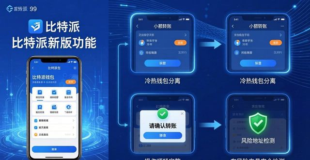 比特派app安卓下载_比特派是干嘛的_比特派官网最新版本的更新与新特性