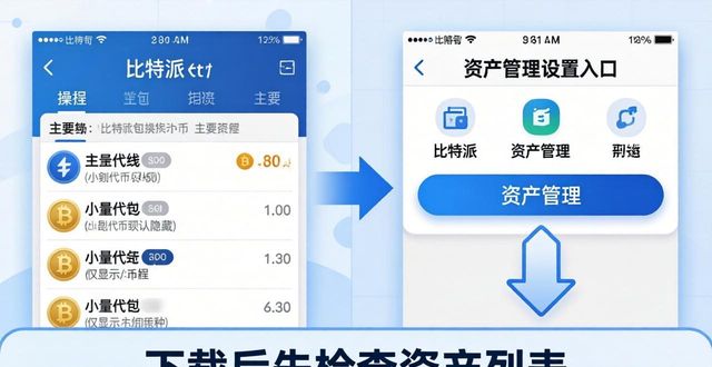 比特派是啥_比特派是什么意思_比特派Bitpie正式版下载的应用效果与调整策略