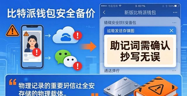 如何在比特派官方下载最新版中维护投资者利益？_天装战队护星者新人登场无敌版_派派聊天工具官方下载