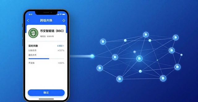 比特派钱包下载官方app的用户体验与新功能_2021比特派钱包使用视频_比特钱包