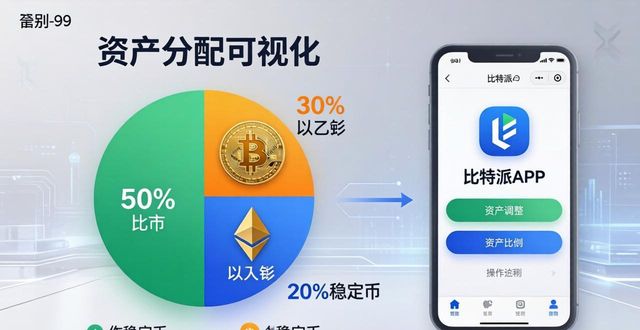 如何在比特派官方下载中创建财务计划？_比特派官方网址_比特派钱包-安全多链