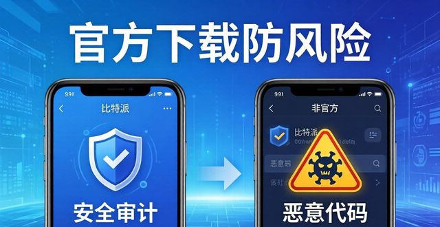 为什么比特派钱包是数字货币投资者的首选？下载官方版的五大理由详解。_比特钱包_比特货币是什么意思
