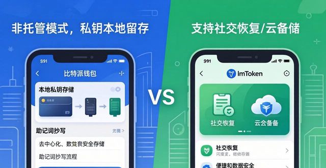 比特派钱包和比太钱包_比特派最新钱包app下载对比其他钱包的优劣_比太钱包比特派钱包区别