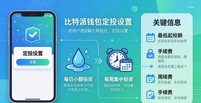 如何在比特派钱包上设置定期投资计划？_比特派钱包trx_比特派钱包体系
