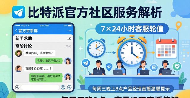 比特派官方下载网_比特派百科_比特派官方下载最新版的社区互动与服务模式