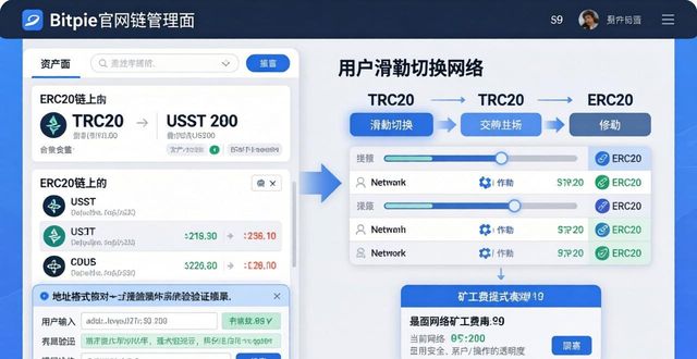 在Bitpie钱包APP官网上管理多种加密资产的技巧_钱包加密怎么设置_钱包管理app