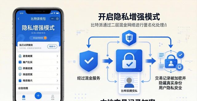 比特派最新钱包app下载中的隐私保护功能_bitpie比特派钱包_比特派钱包私钥
