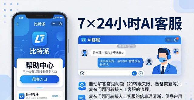 比特派钱包使用教程_比特派钱包网址的用户支持与自动化服务_比特派钱包体系