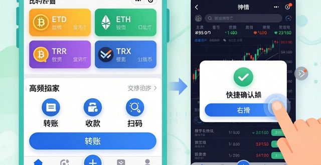 比特派钱包的用户界面与优化方案_比特派钱包使用方法教学图文_2021比特派钱包使用视频