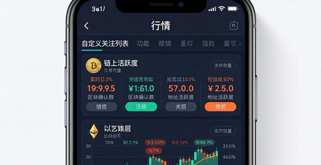 比特派钱包体系_比特派钱包是冷钱包吗_如何在比特派Bitpie钱包app中跟踪行业趋势