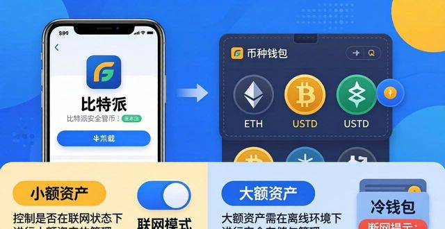 如何通过比特派官方下载进行资产管理？_比特派钱包-安全多链_比特派合法吗