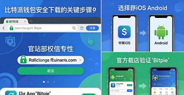 2021比特派钱包使用视频_比特钱包_如何在比特派钱包官网上安全下载