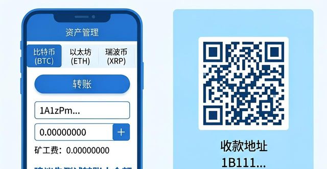 比特派钱包体系_如何在比特派钱包网址上进行资产管理？_bitpie比特派钱包