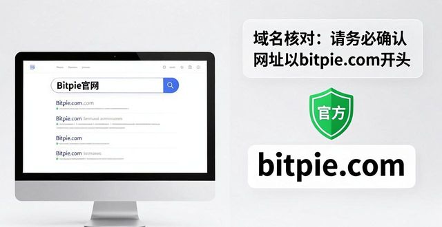 快速访问：如何找到 Bitpie 官网下载链接_如何找到企业官网_bitbase官网下载