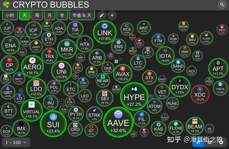 比特派钱包是开源的吗_比特派钱包网址的历史回顾与发展经验_比特派钱包体系