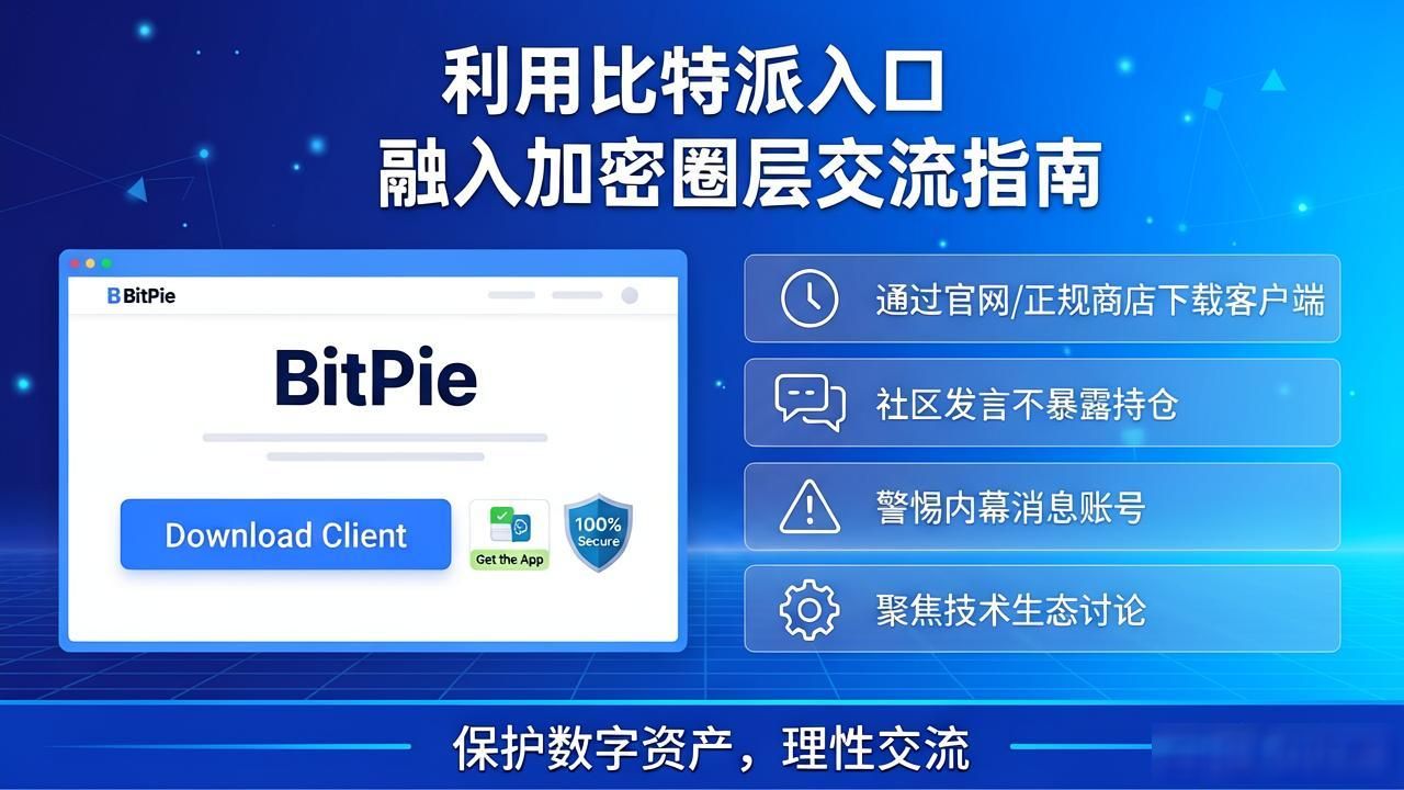 区块链社区参与_比特派多链钱包使用_如何通过比特派钱包网址参与行业讨论?
