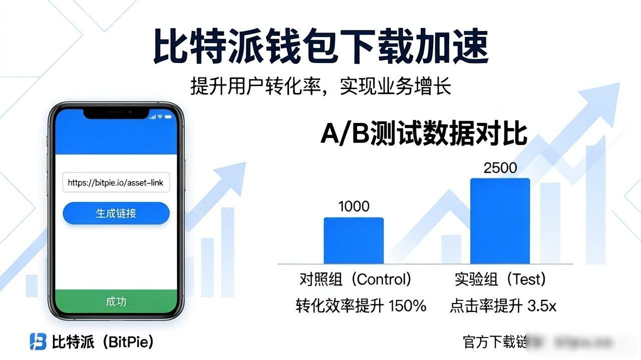如何通过比特派钱包下载提升渠道效率?_数字资产分发下载转化优化_比特派钱包一键安装入口优化
