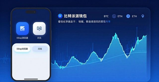 2021比特派钱包使用视频_比特派钱包体系_如何在比特派钱包下载中获得投资启发?