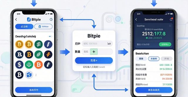 chia钱包交易费用_钱包交易所是什么_如何在Bitpie钱包中实现便捷的交易操作？