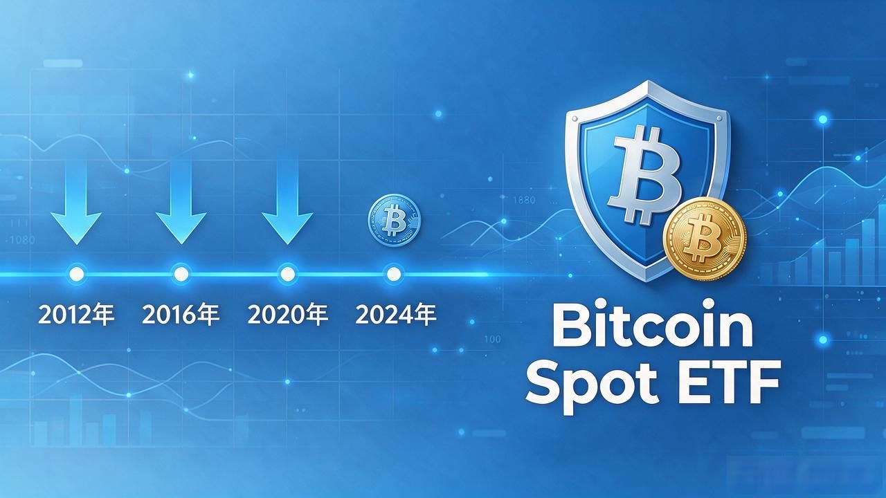 美联储加息对比特币价格影响_数字货币涨跌简单分析_数字货币行情走势核心变量分析