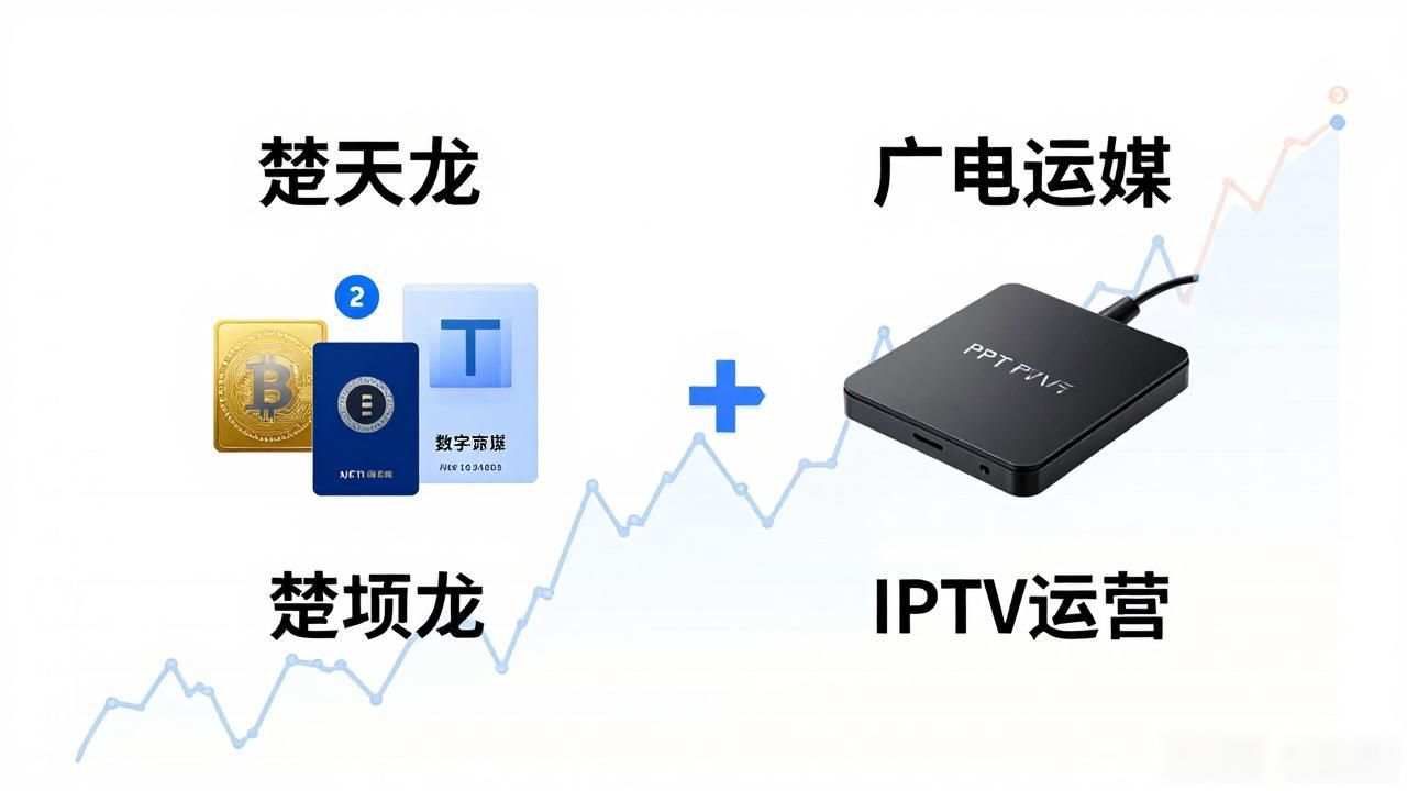 a股数字货币参考_楚天龙电子钱包芯片_数字人民币支付终端